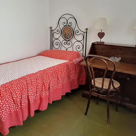 De Leva Modica