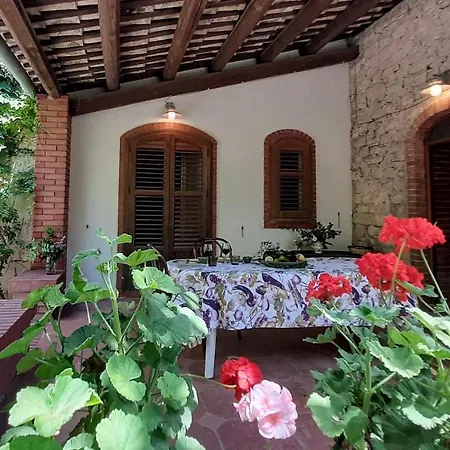 De Leva Modica